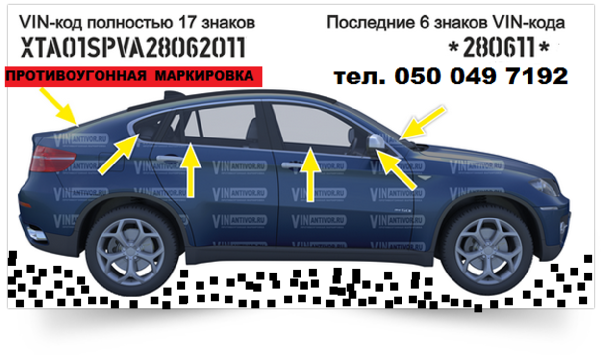 Противоугонная маркировка литекс отзывы